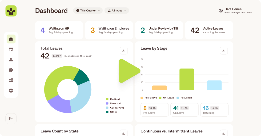 Click for interactive demo of Tilt Platform