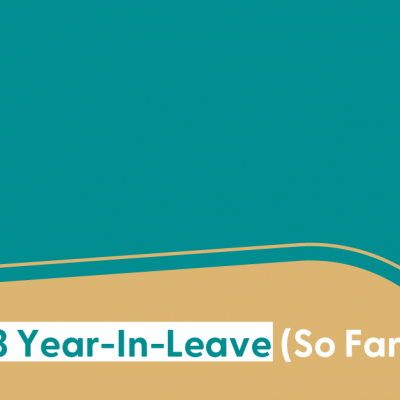 Tilt 2023 Year In Leave So Far