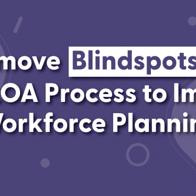 remove blindspots